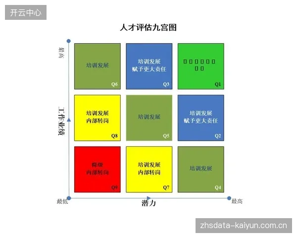 平台方建立人才梯队 储备新型制播专业人才
